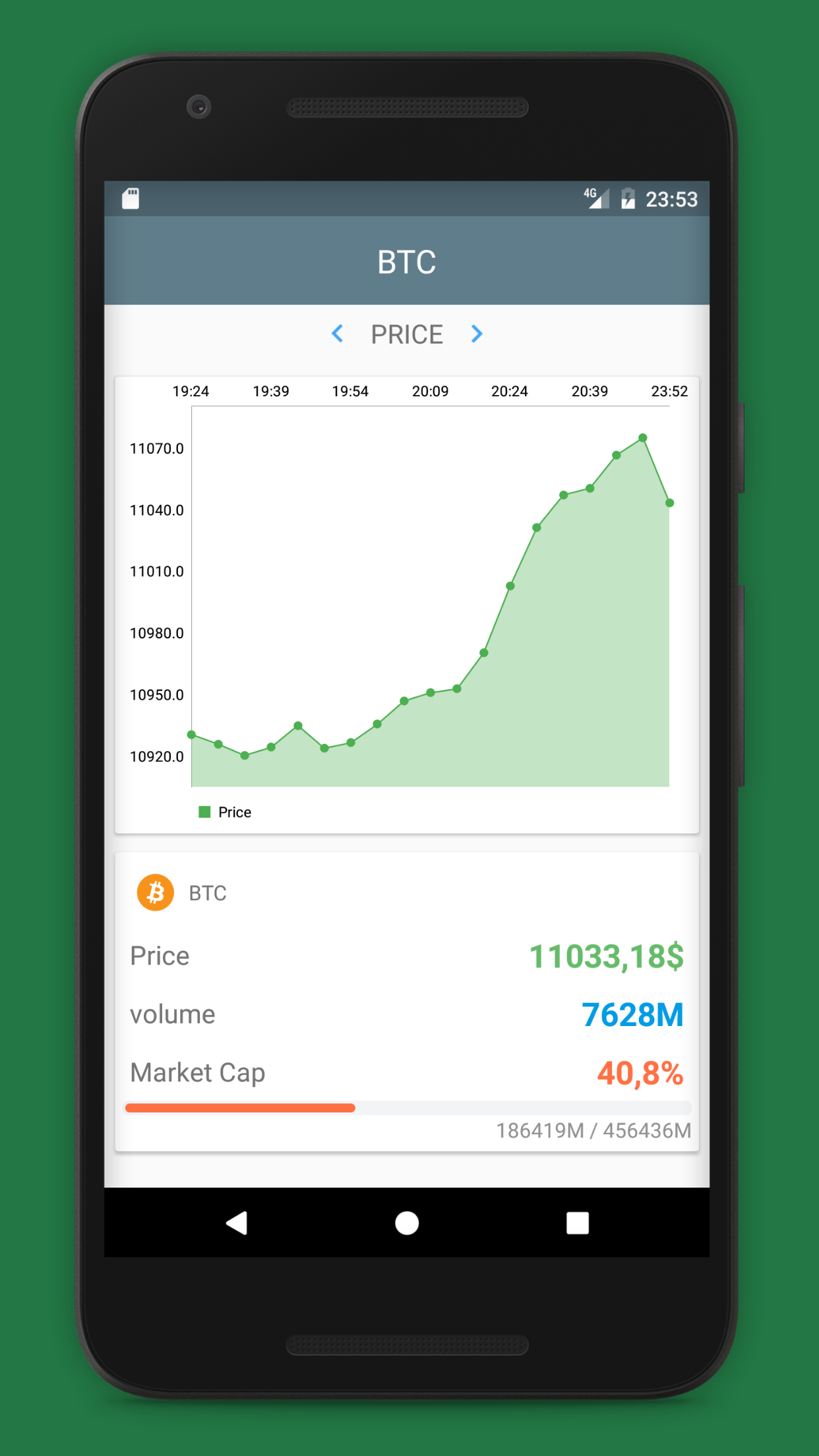 Crypto HQ - SImple app for crypto, stats, news and price alerts gallery image