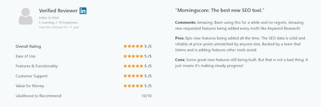 Morningscore SEO tool gallery image