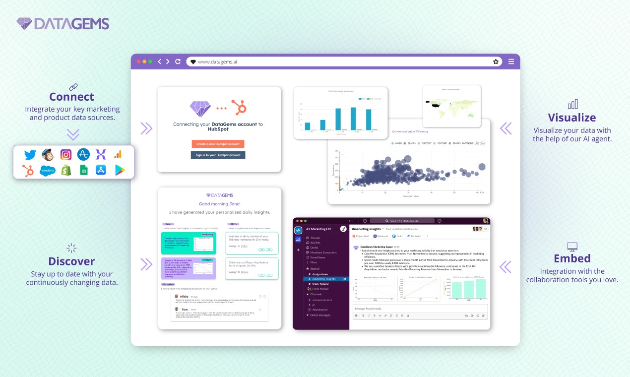 startuptile DataGems-AI Copilot for Marketing Data