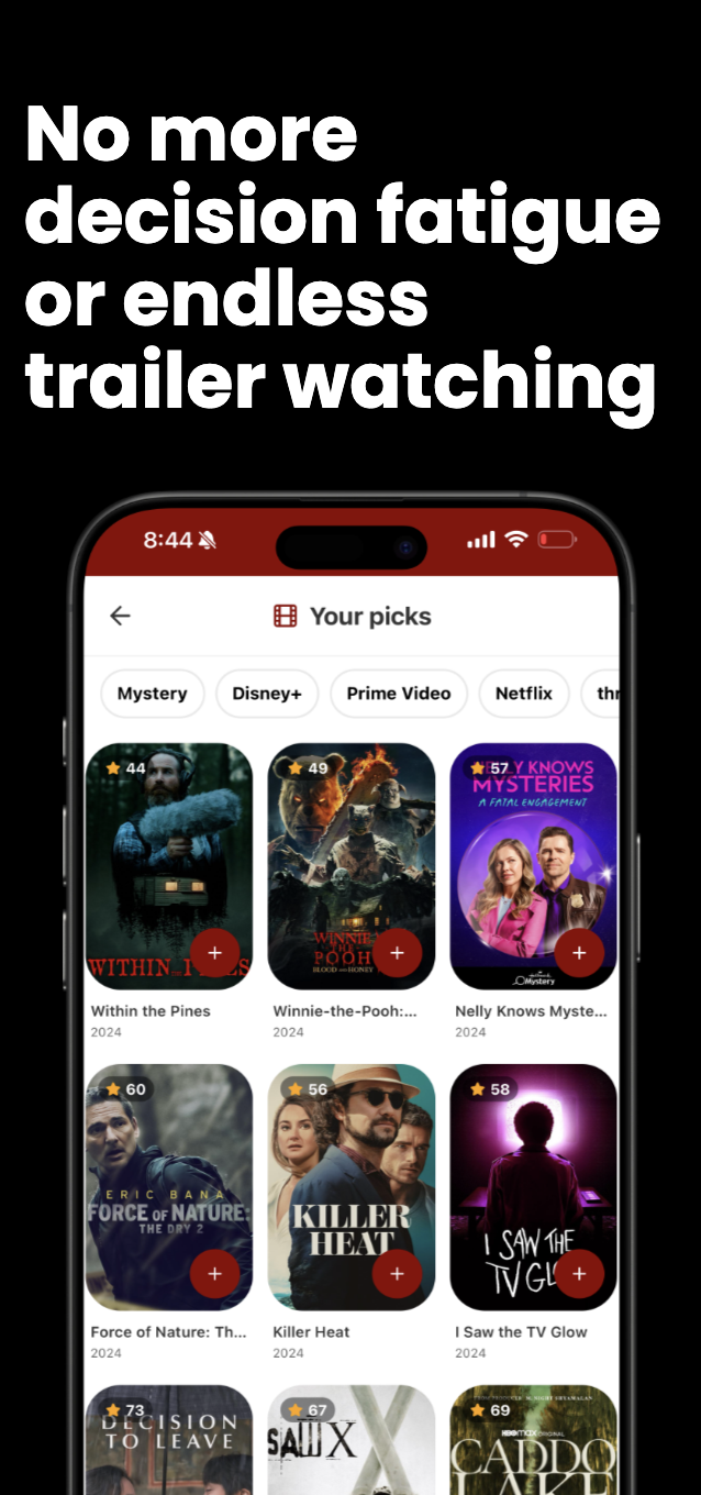 Cued It - Screenshot 3 showing product features and functionality