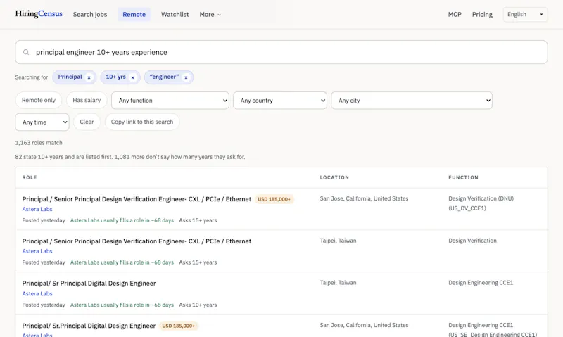 HiringCensus screenshot 3