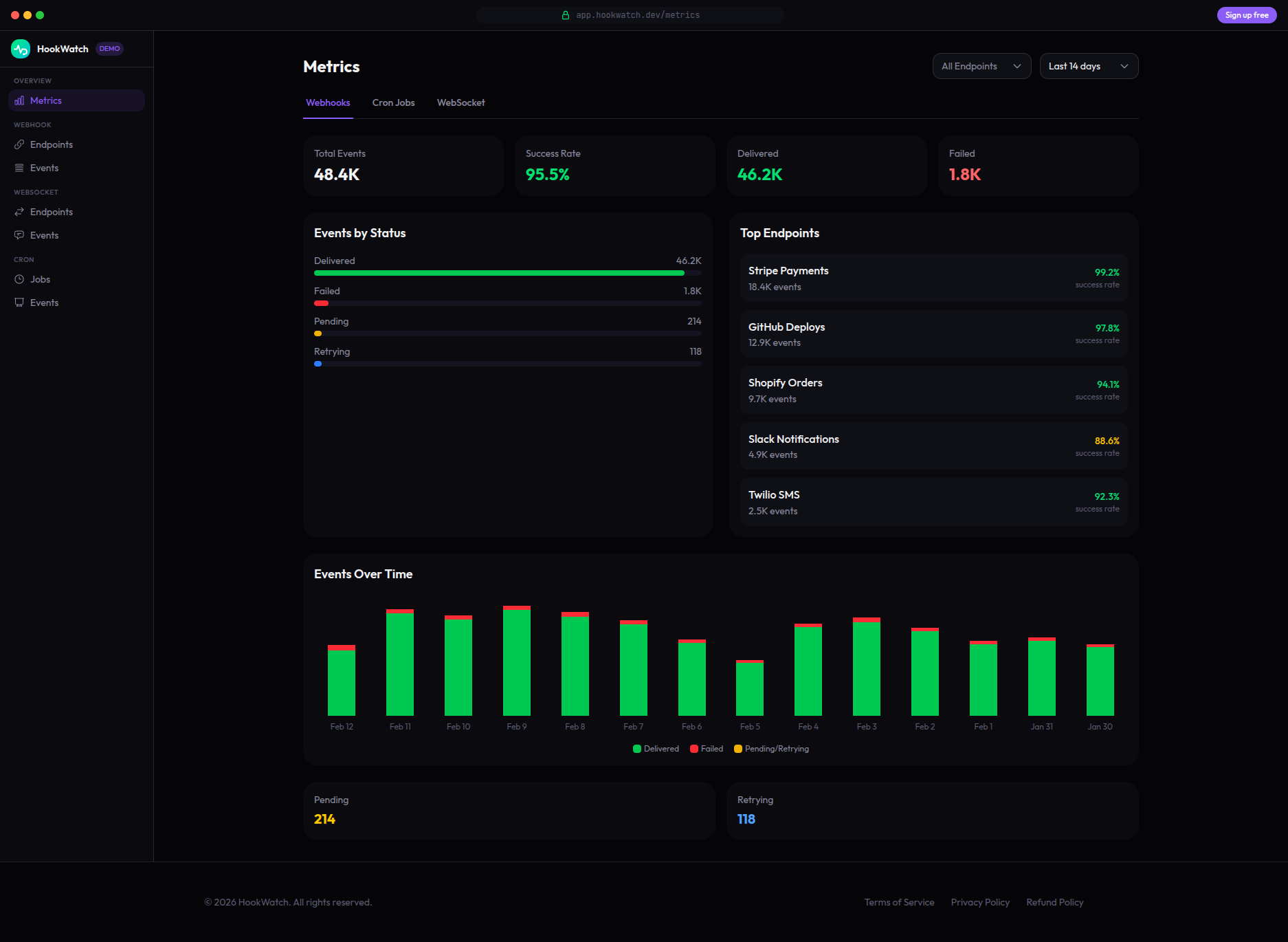 HookWatch - Screenshot 2 showing product features and functionality