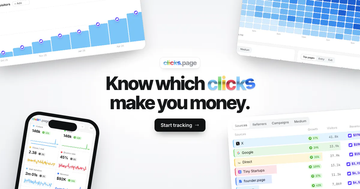 Clicks.page gallery image