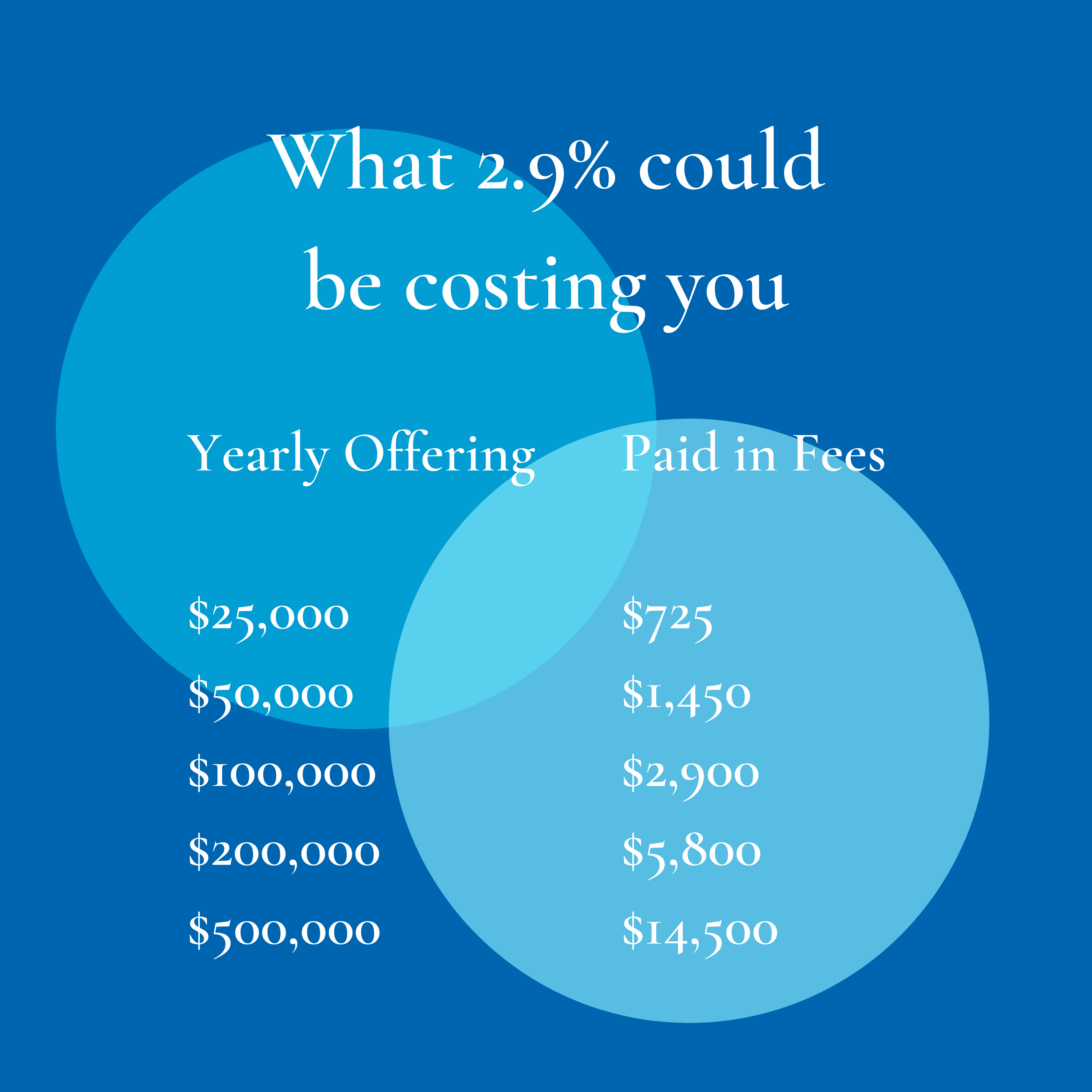 Luke 630 gallery image