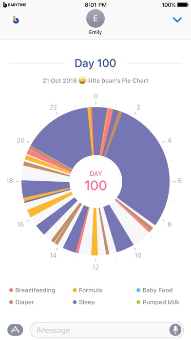 BabyTime gallery image