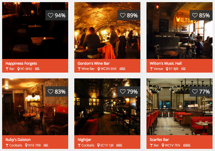 Where To Take Your Date Image