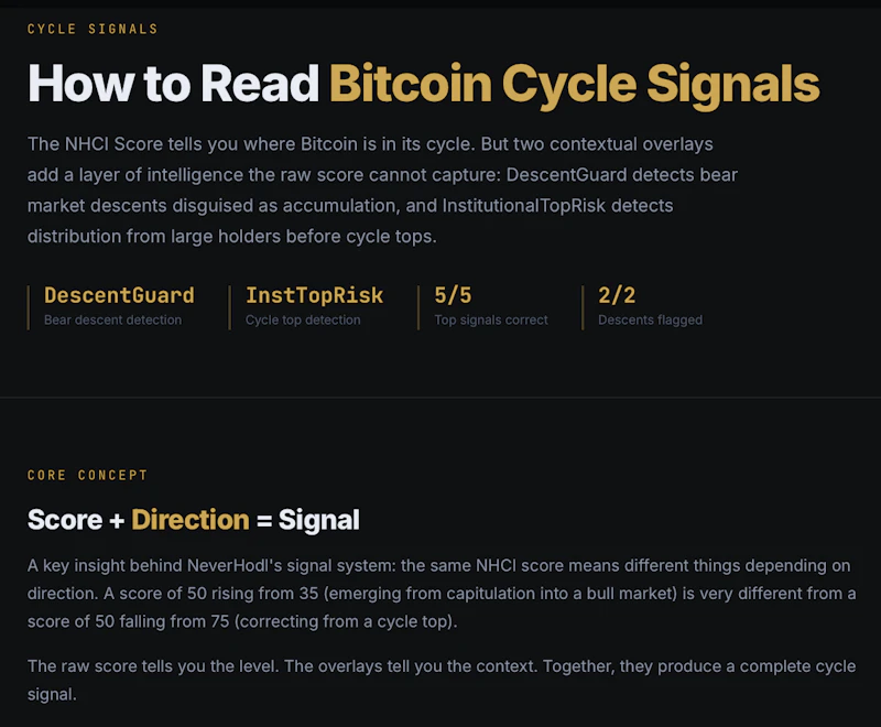 NeverHodl screenshot 8