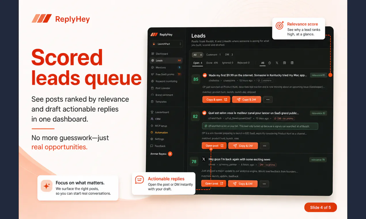 ReplyHey gallery image