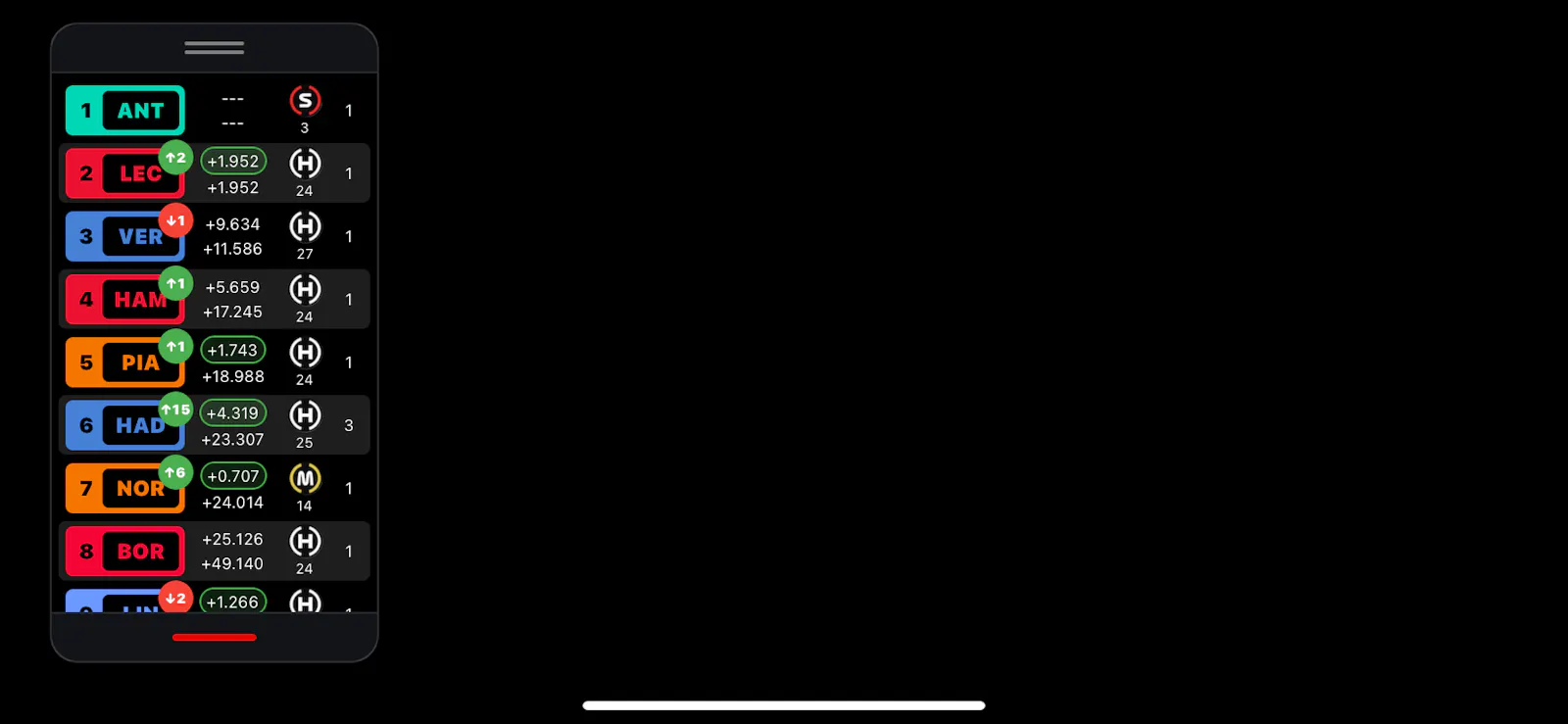 RaceLayer screenshot 5