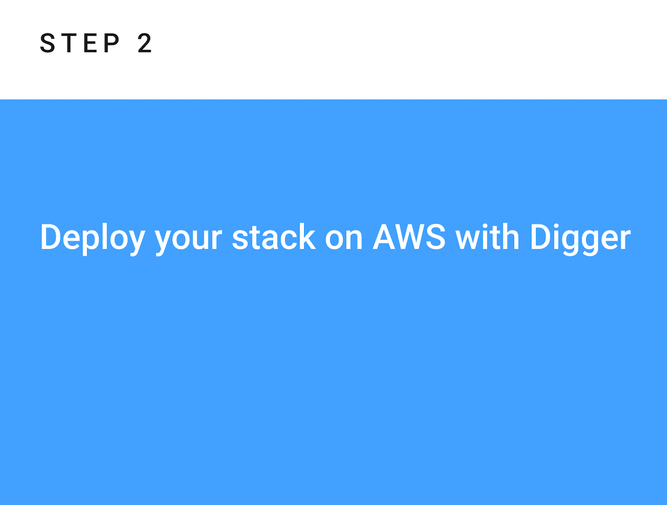 AWS Costguard oleh Digger media 3