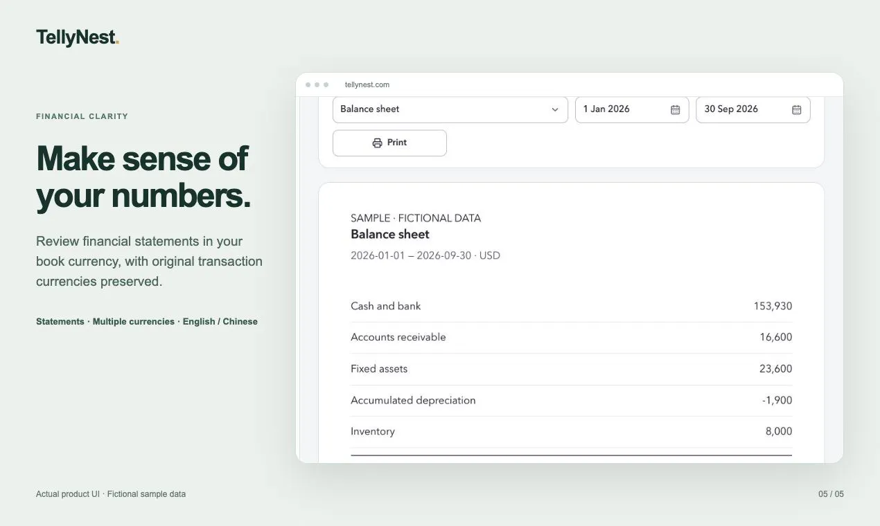 TellyNest — Every currency. One picture. gallery image