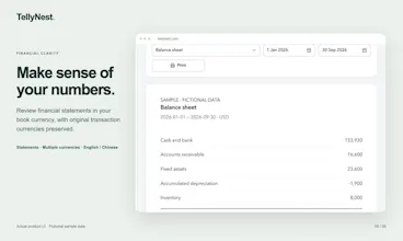TellyNest — Every currency. One picture. gallery image