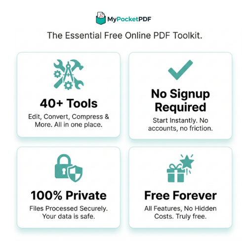 MyPocketPDF - Screenshot 2 showing product features and functionality