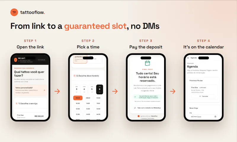 TattooFlow screenshot 2