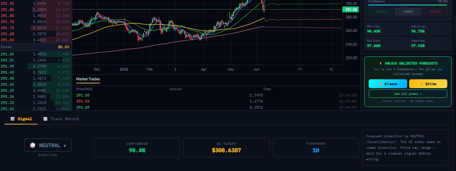 Investleey screenshot 3