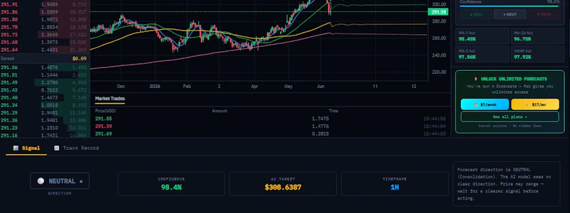 Investleey screenshot 3