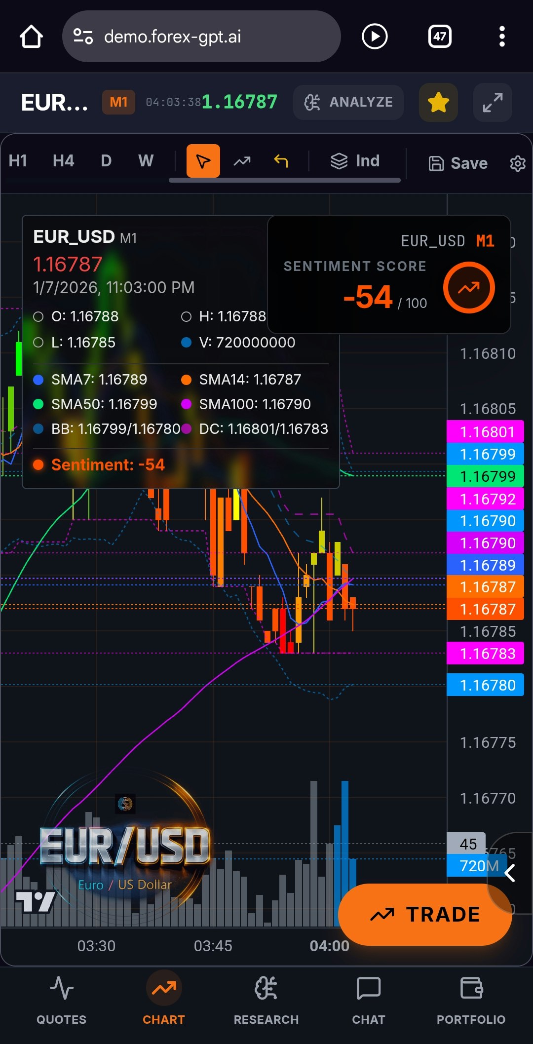 ForexGPT® Voice/Chat controlled trading gallery image