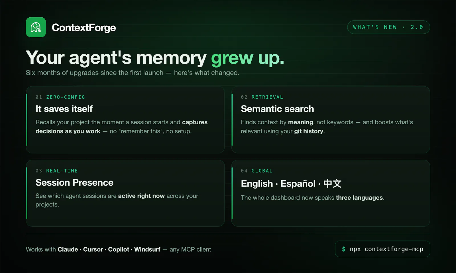 ContextForge Memory screenshot 4