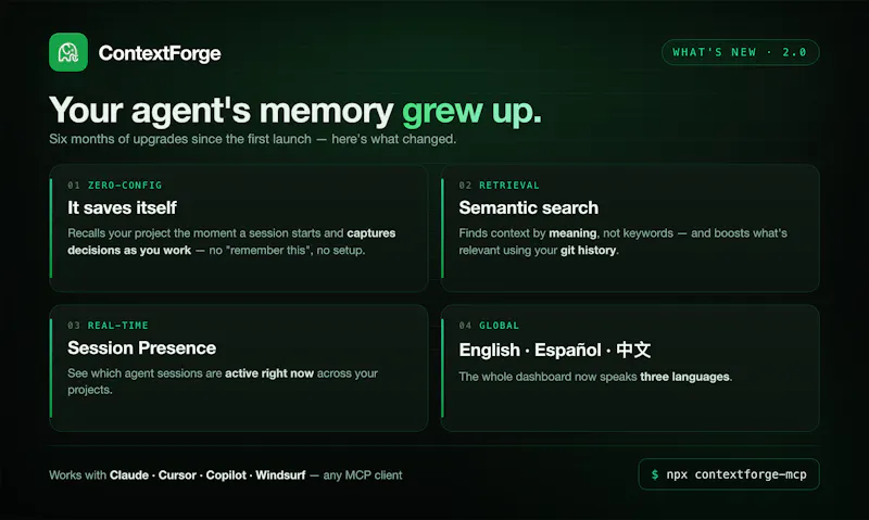 ContextForge Memory screenshot 4