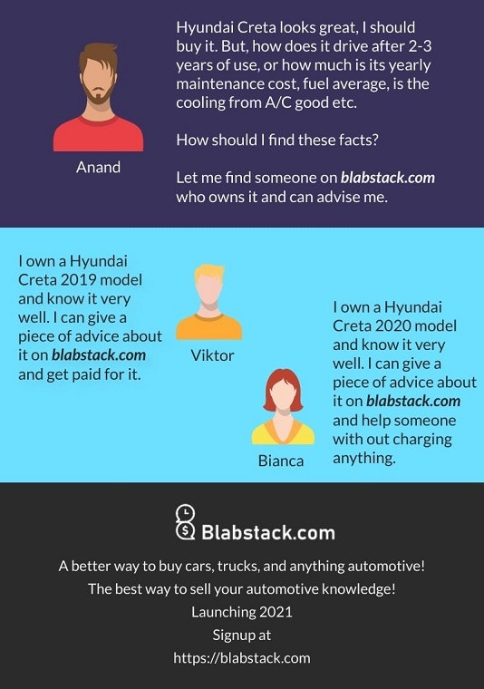 Blabstack gallery image