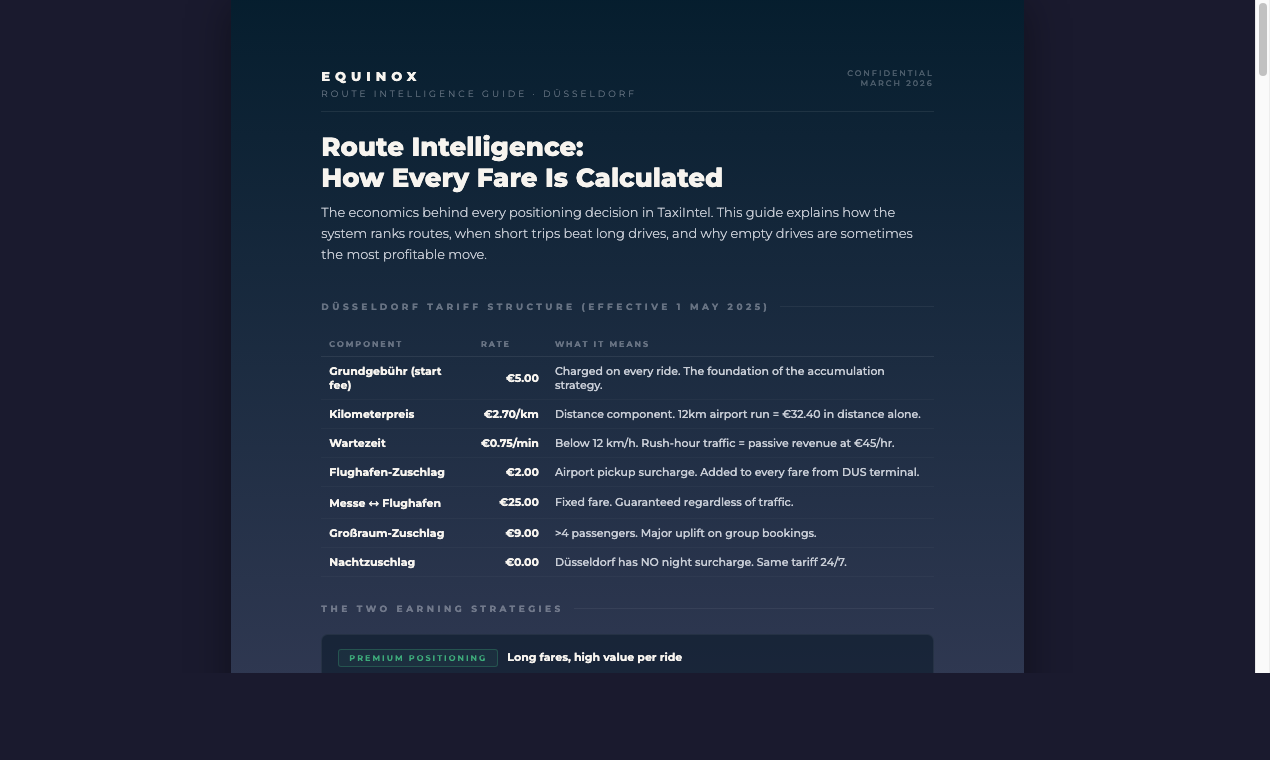 EQUINOX TaxiIntel gallery image