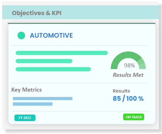 Imputato - Strumento di pianificazione e consegna Agile Enterprise media 5
