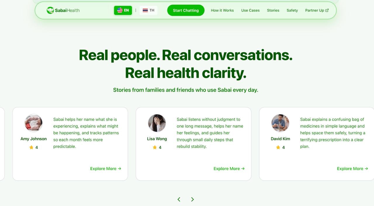 SabaiHealth gallery image