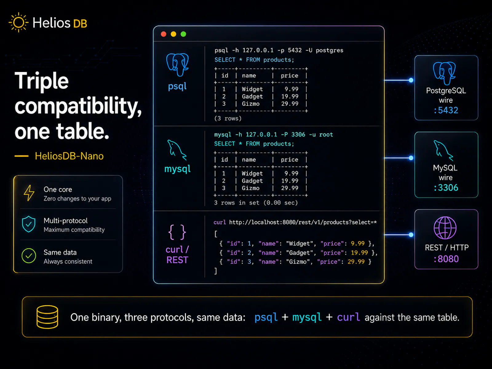 HeliosDB-Nano screenshot 2