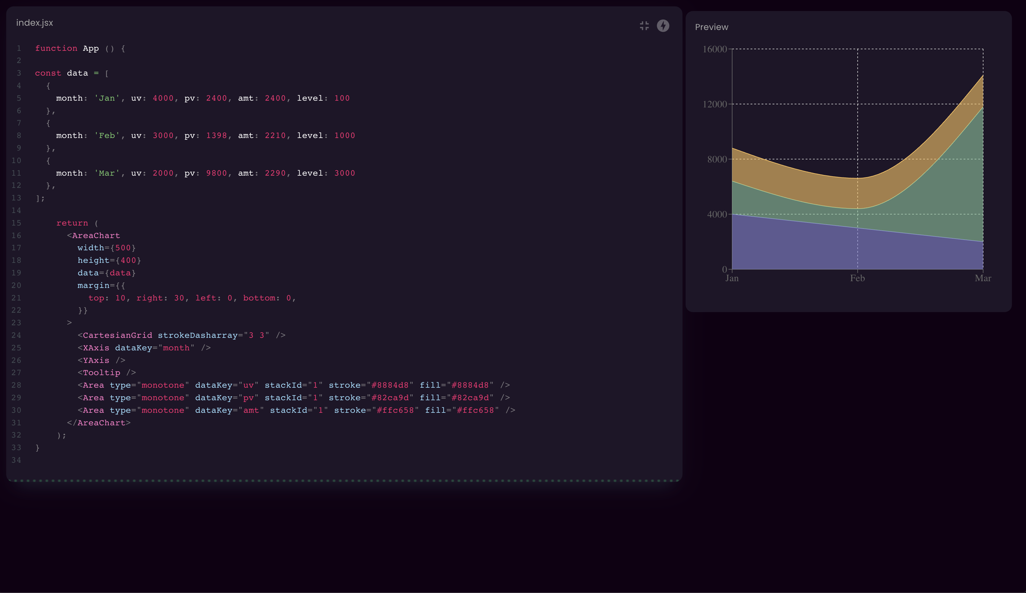 Codelit gallery image