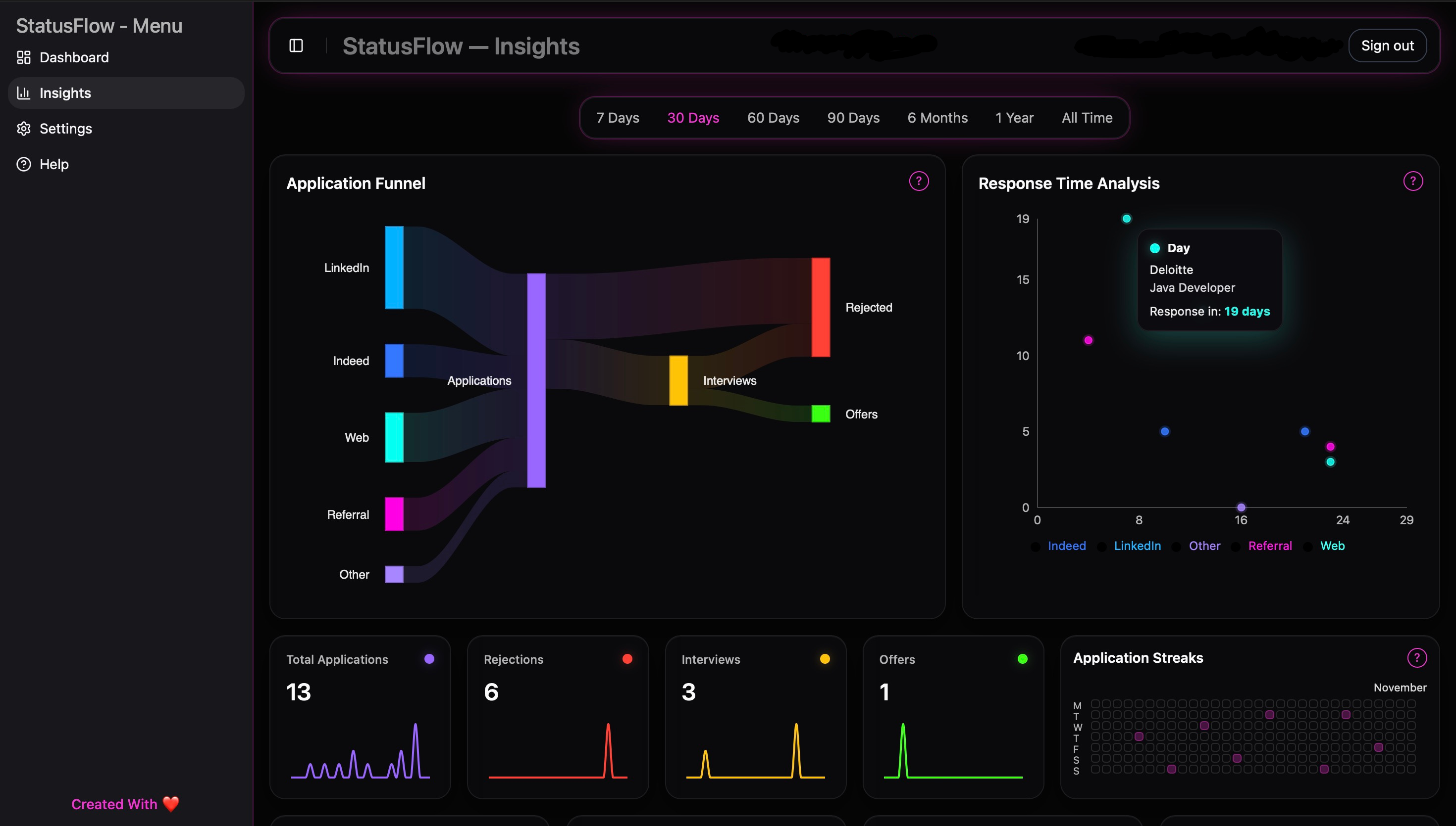 StatusFlow - Screenshot 3 showing product features and functionality