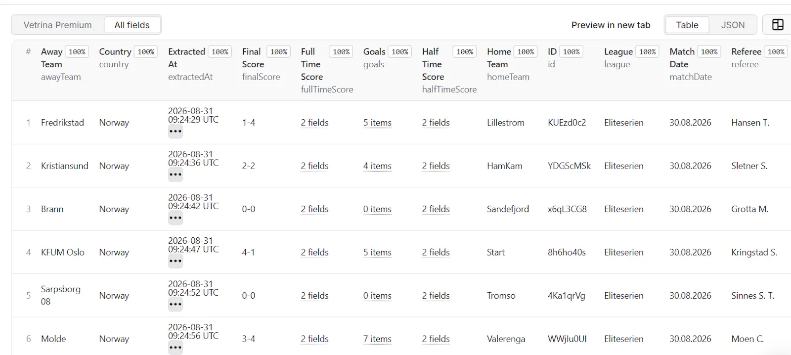 Flashscore Elite Stats screenshot 3