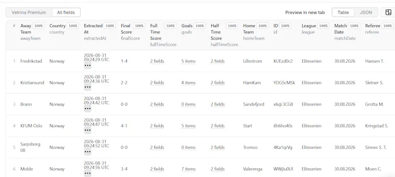 Flashscore Elite Stats screenshot 3