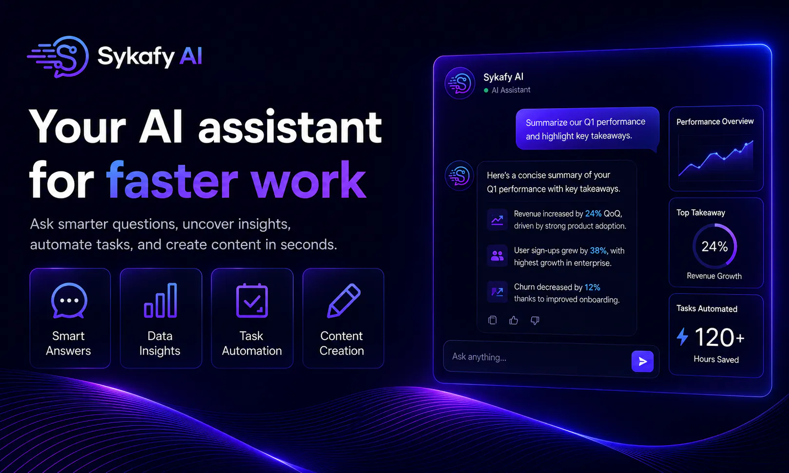 Sykafy AI gallery image