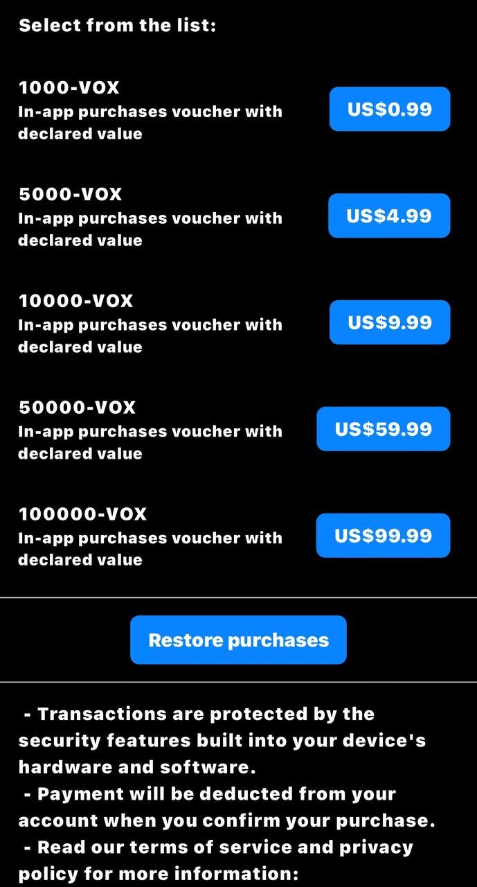 VoxTel Anonymous media 5