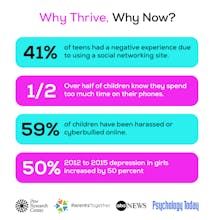 Teracube Thrive: A Safe Phone For Kids gallery image