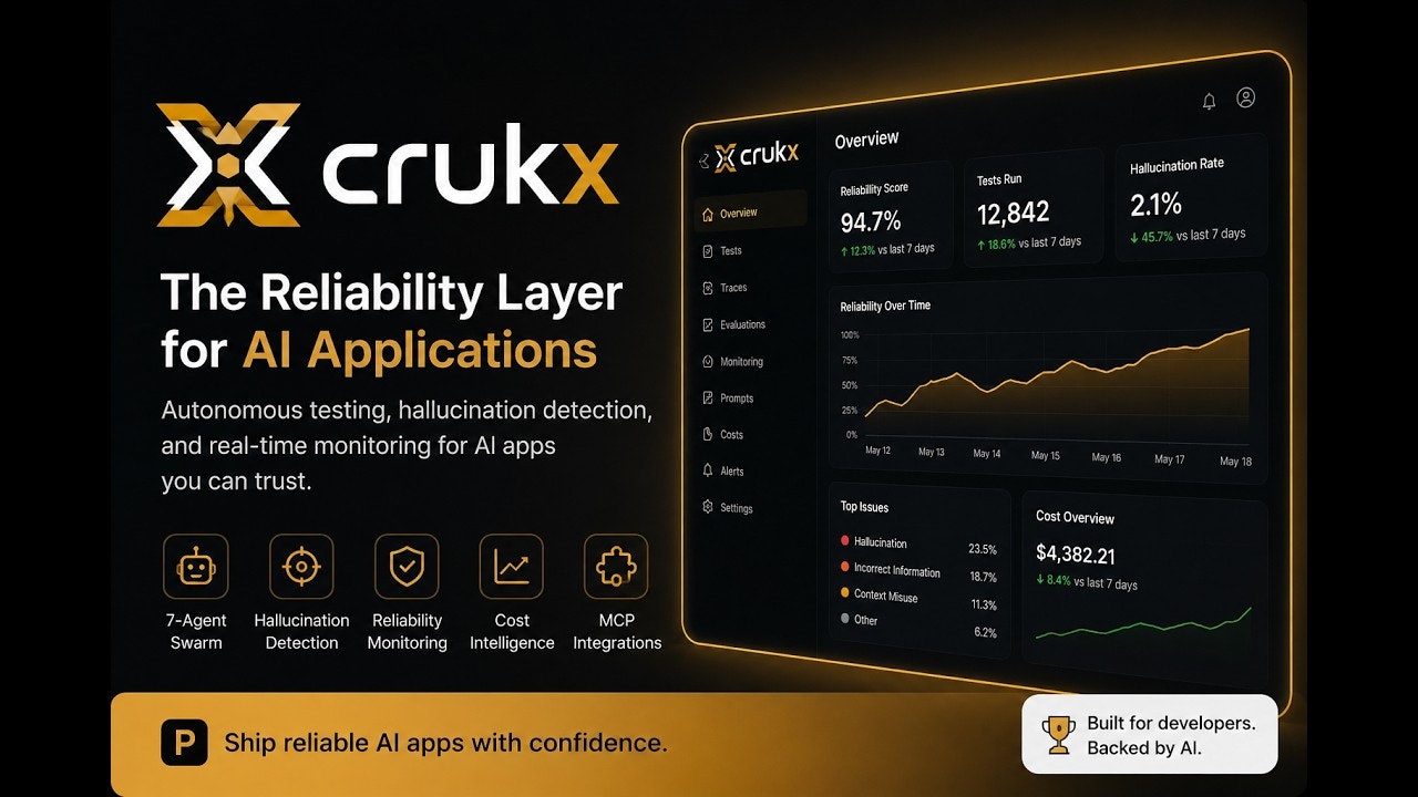 Crukx gallery image
