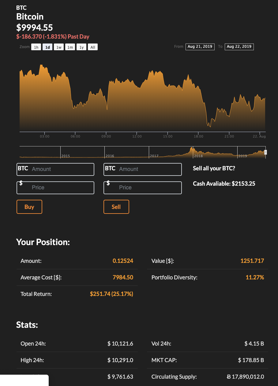 Bithub.site gallery image