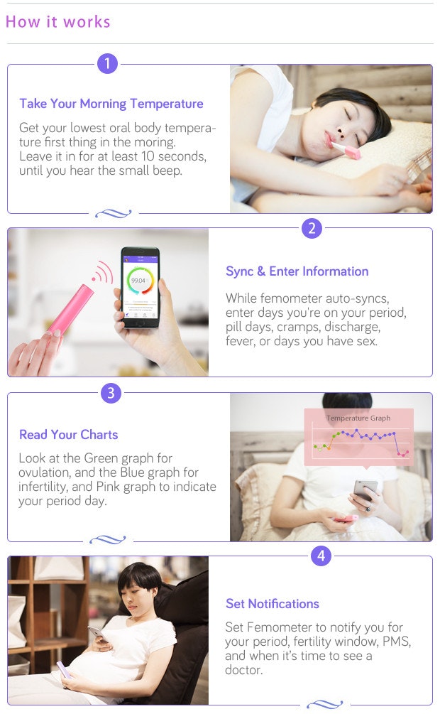 Femometer gallery image