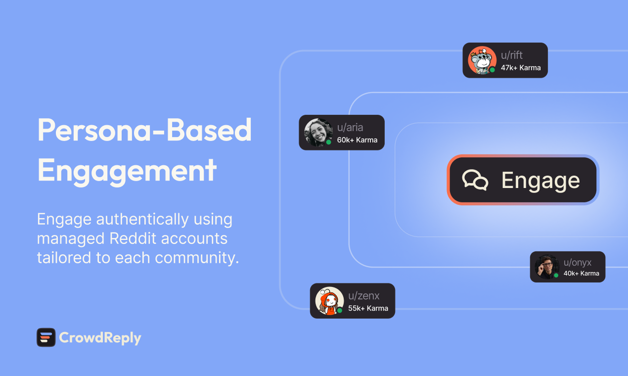 CrowdReply 2.0 gallery image