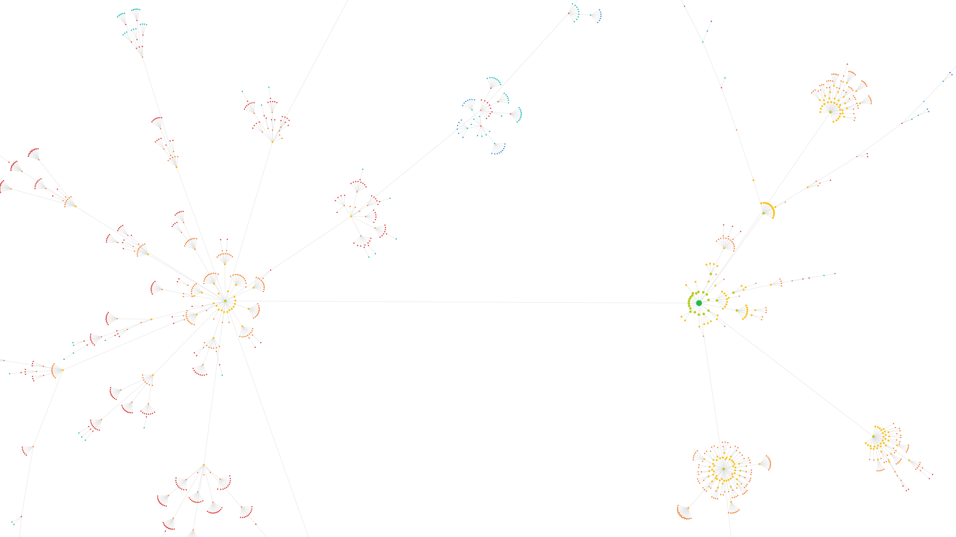 Sitebulb gallery image