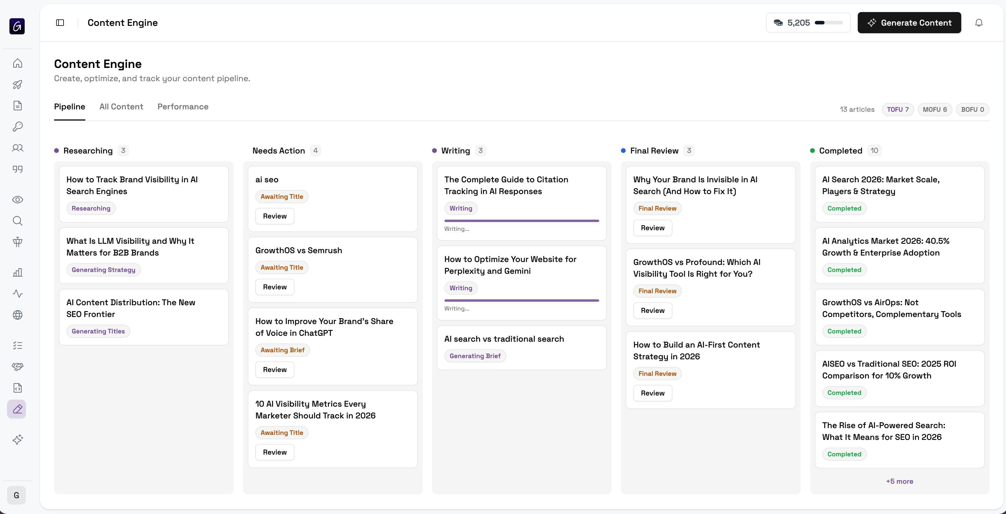 GrowthOS gallery image