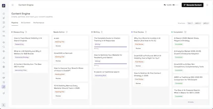 GrowthOS gallery image