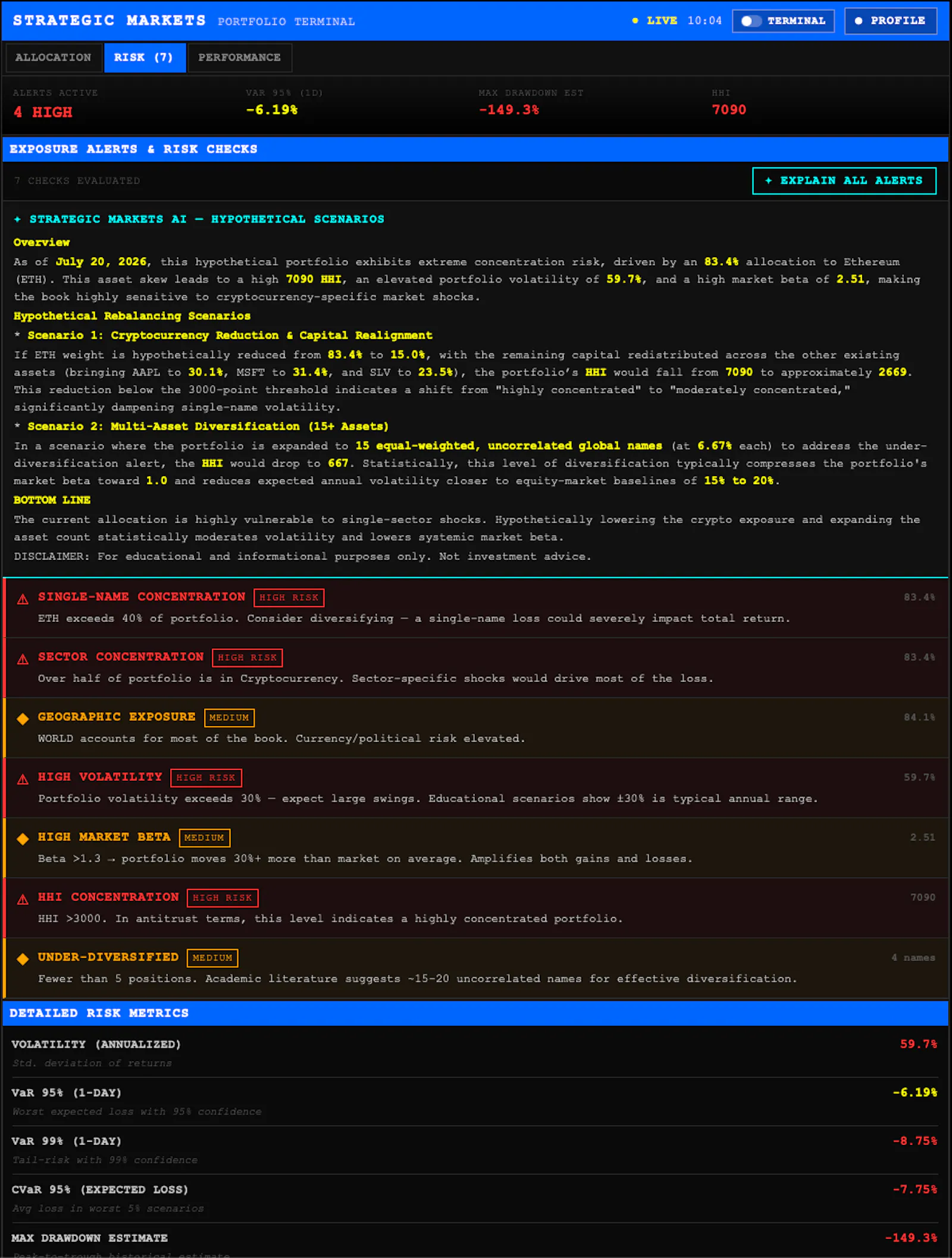 Strategic Markets  screenshot 6