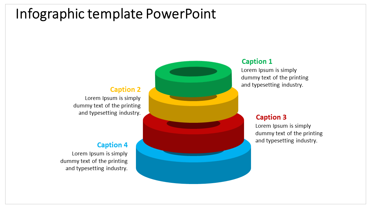 Modèles et diapositives PowerPoint libres