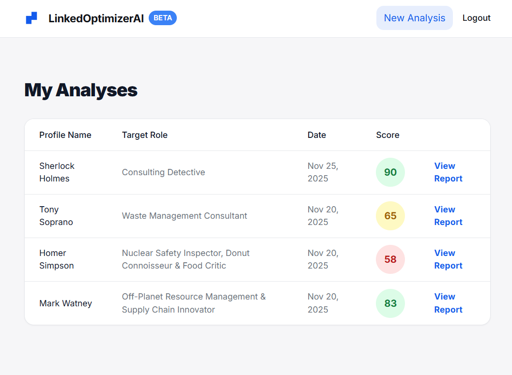 LinkedOptimizer.AI gallery image