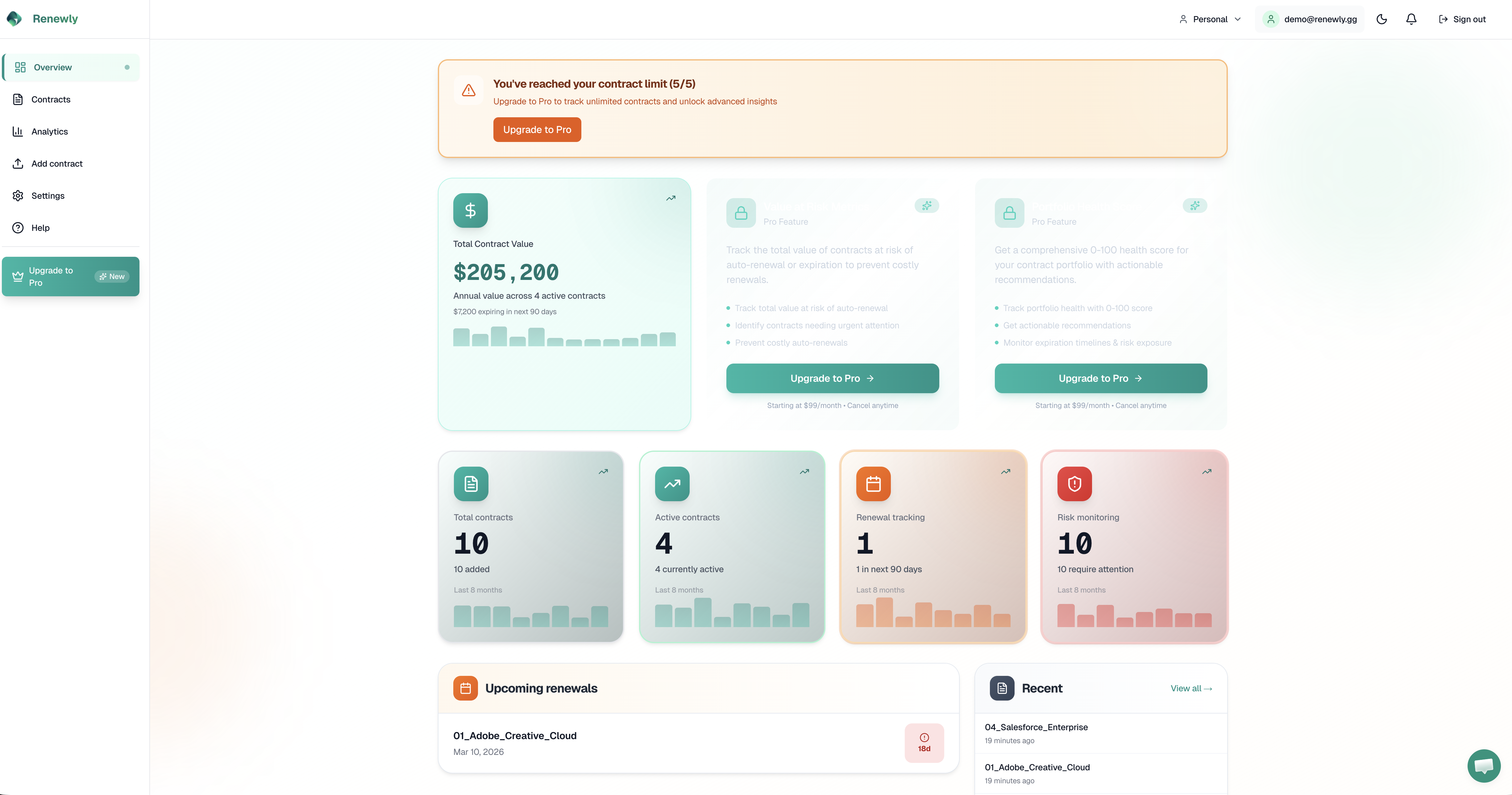 Renewly - Main product screenshot demonstrating key features and user interface