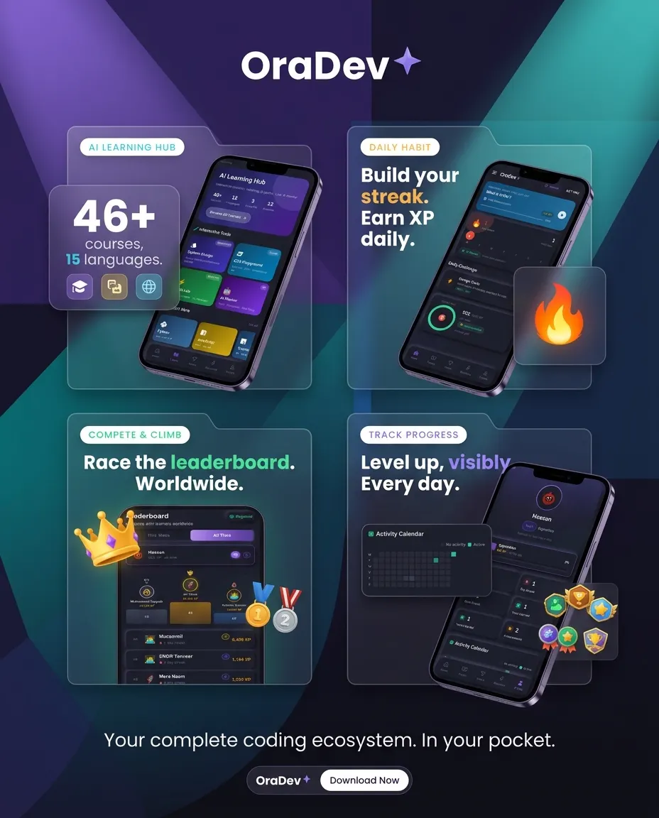 OraDev 截图