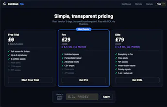 Crypto signals that actually work gallery image