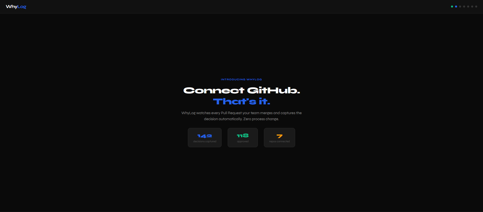 WhyLog gallery image