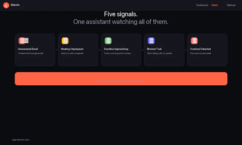 Alacrio screenshot 5